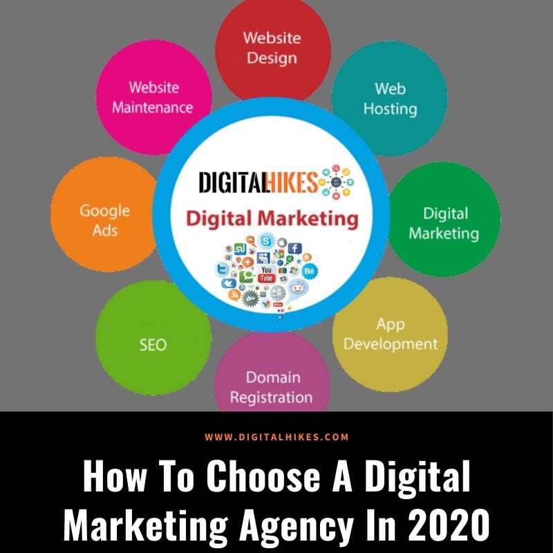 Best Digital Marketing Agency