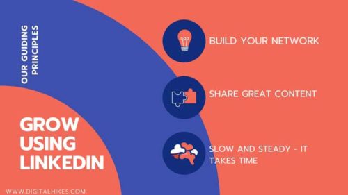5 Reasons To Use LinkedIn For Digital Marketing In 2023