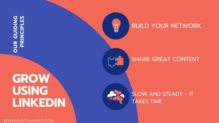 5 Reasons Why You Should Use Linkedin For Digital Marketing In 2024 4 HOW TO GROW YOUR BUSINESS USING LINKEDIN