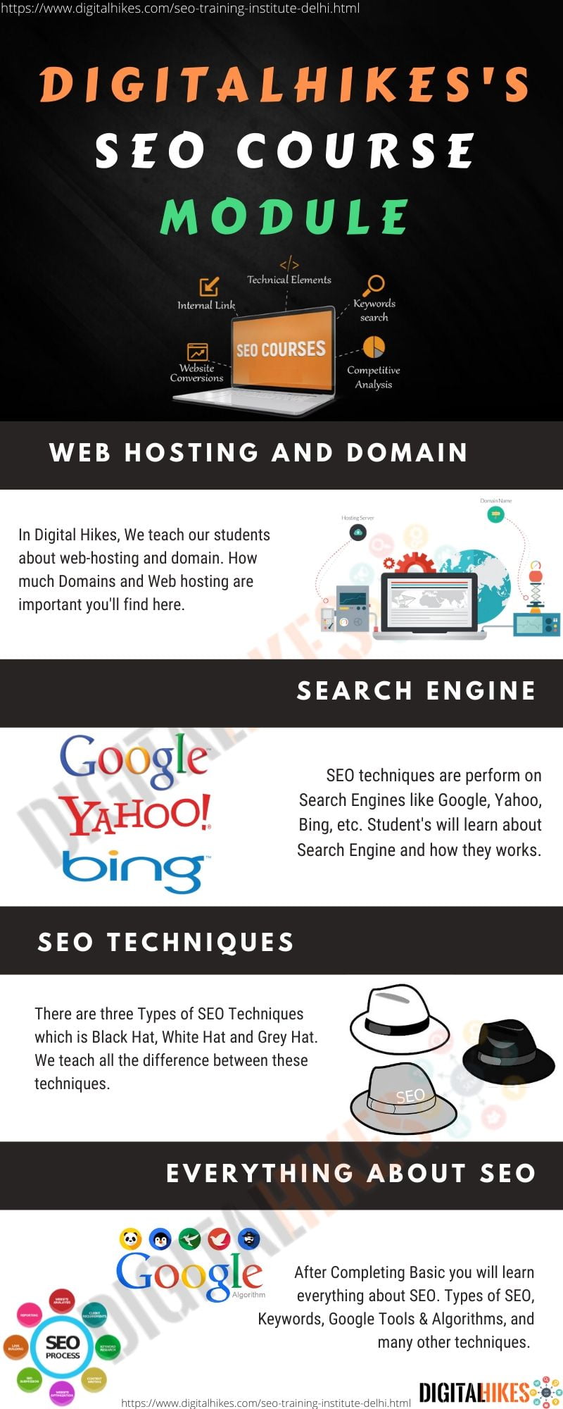 SEO Course in delhi