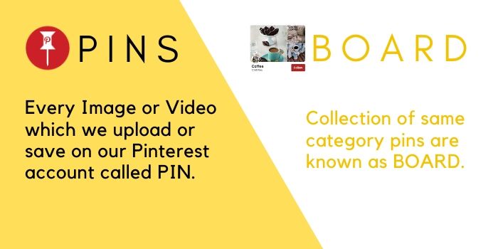 How Pinterest Helps Small Businesses & Startups? 3 how Pinterest helps businesses