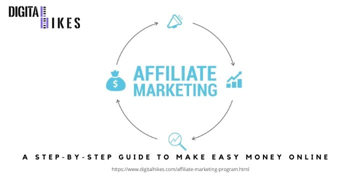 Affiliate Marketing Program- A Step-by-Step Guide For Beginners