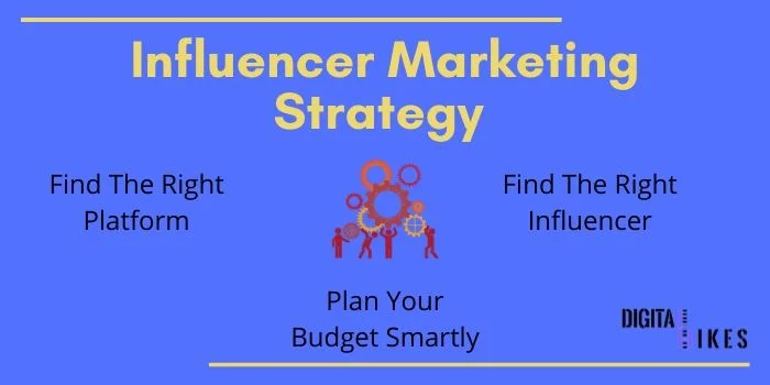 Influencer Marketing strategy