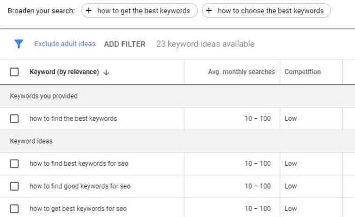 best keywords from seo from keyword planner