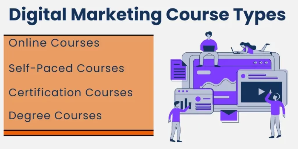 Digital Marketing Course Types