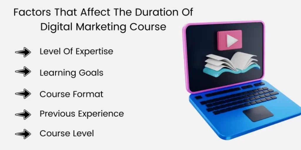 Factors That Affect The Duration Of Digital Marketing Course