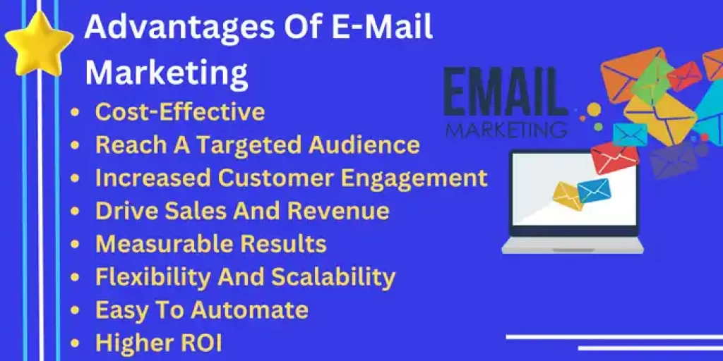 Advantages of E-Mail Marketing