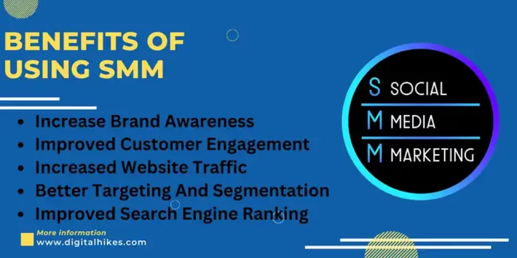 Benefits of using SMM