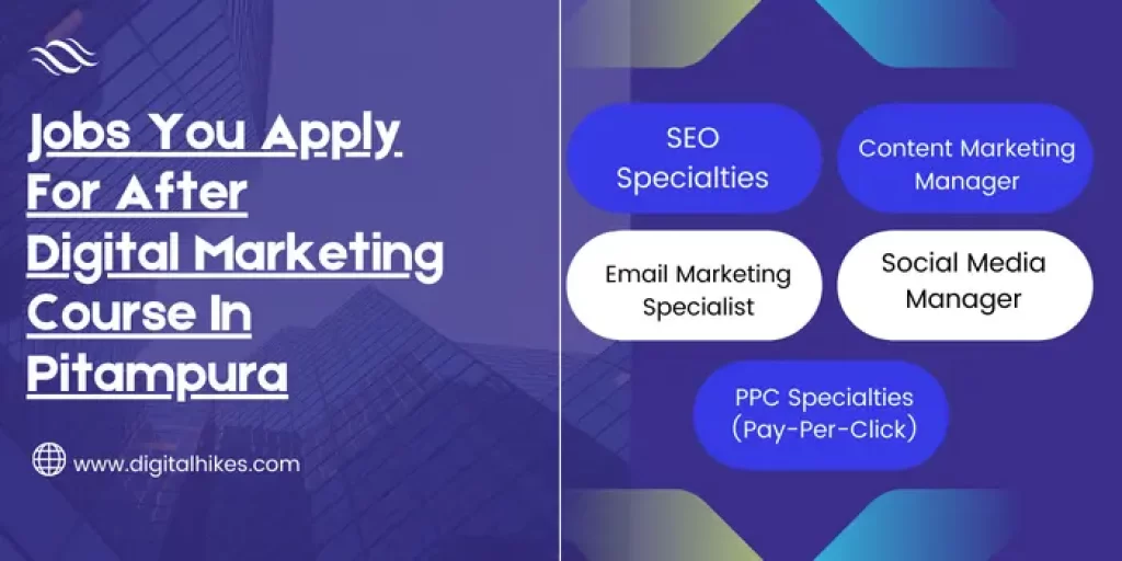 Jobs You Apply For After Digital Marketing Course In Pitampura