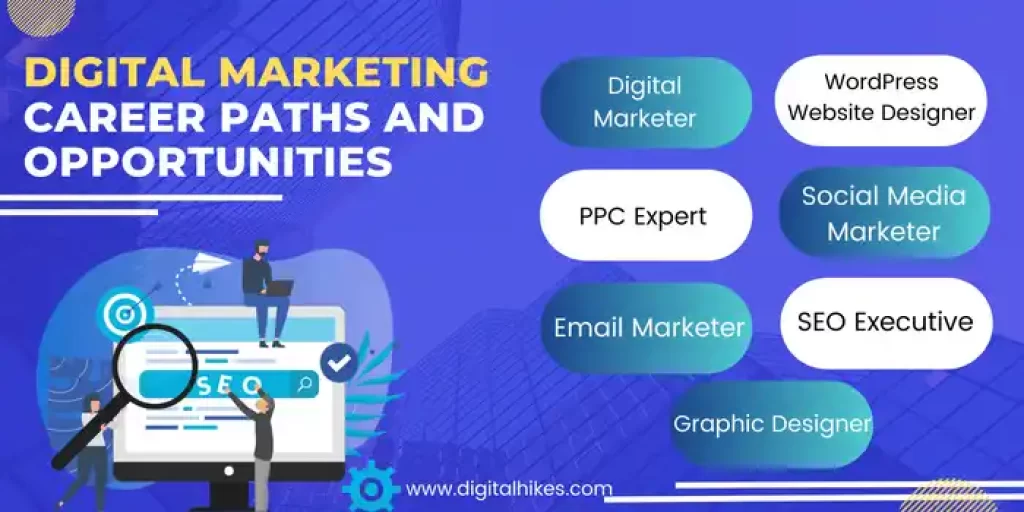 Digital Marketing Career Paths And Opportunities