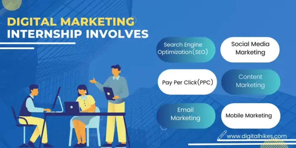 Free Digital Marketing Internship in Delhi - Practical Knowledge & Work 1 Digital Marketing Internship And What Does It Involves
