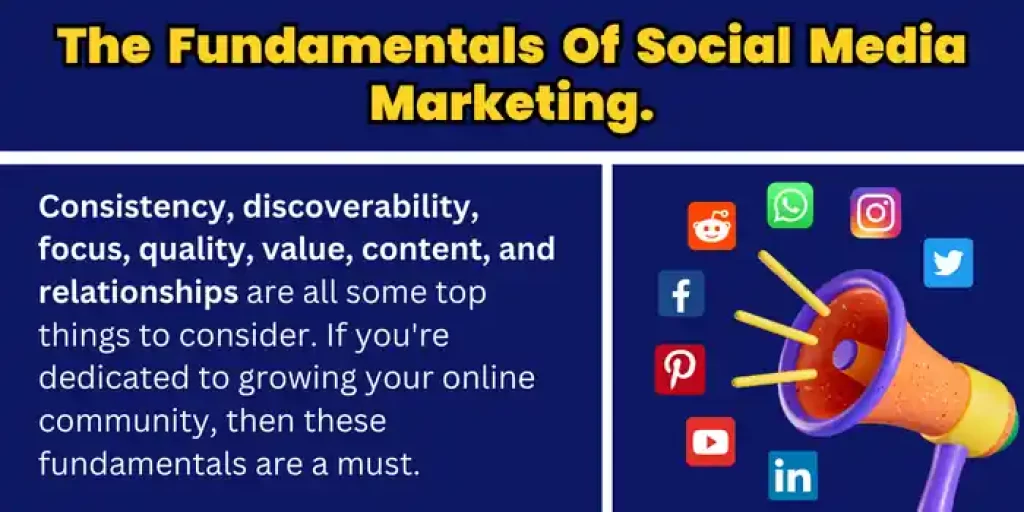 Best Social Media Marketing Course In Delhi (SMM) 2 What Are The Fundamentals Of Social Media MarketingWhat Are The Fundamentals Of Social Media Marketing