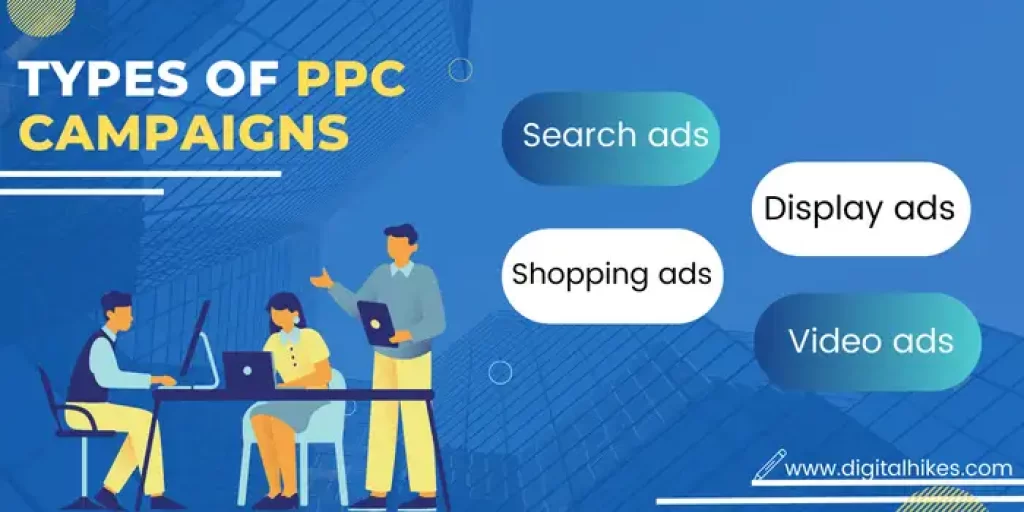 Types Of PPC Campaigns