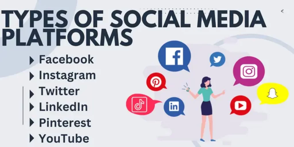 Types of social media platforms