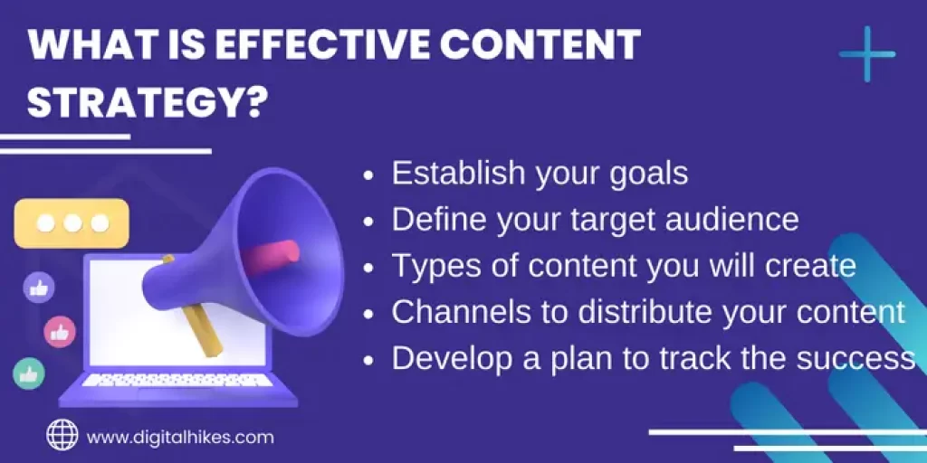 What Is Content Writing In 2024 (Types, Strategies, & Management) 3 What-is-EFFECTIVE-Content-Strategy