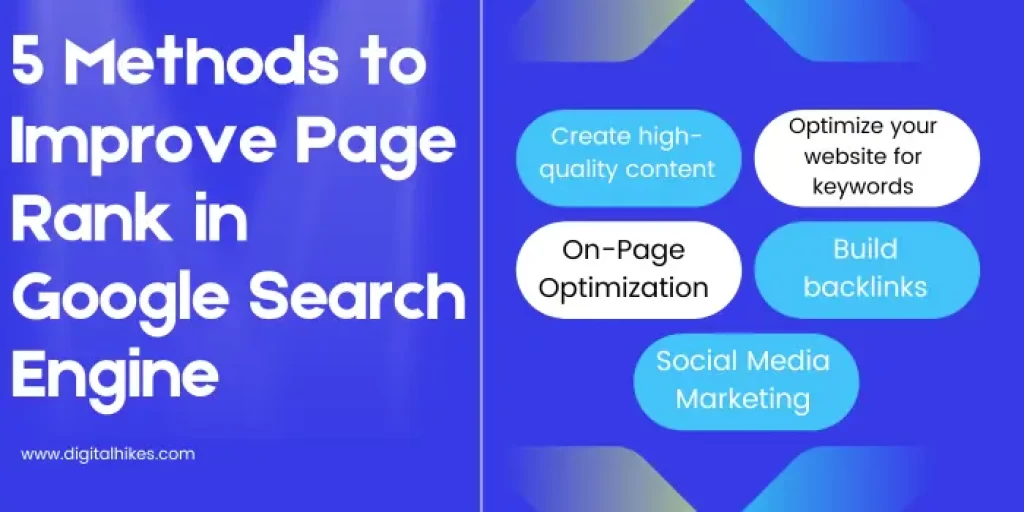 5 Best Methods to Rank High In Google Search Engine 2 5 Methods to Improve Page Rank in Google Search Engine