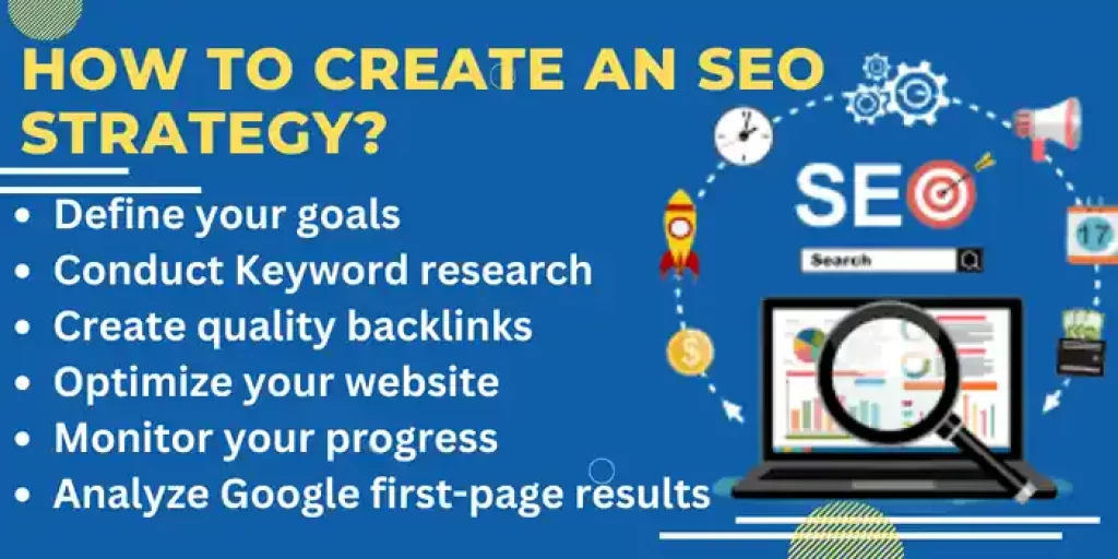 How To Create An SEO Strategy