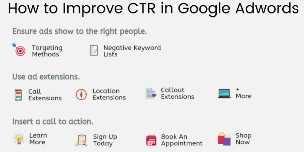 5 Most Effective Tips to Improve Your CTR With Google Adwords 2 How to Improve CTR in Google Adwords