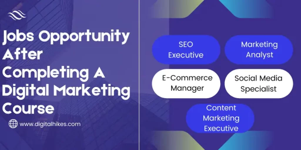 Jobs Opportunity After Completing A Digital Marketing Course