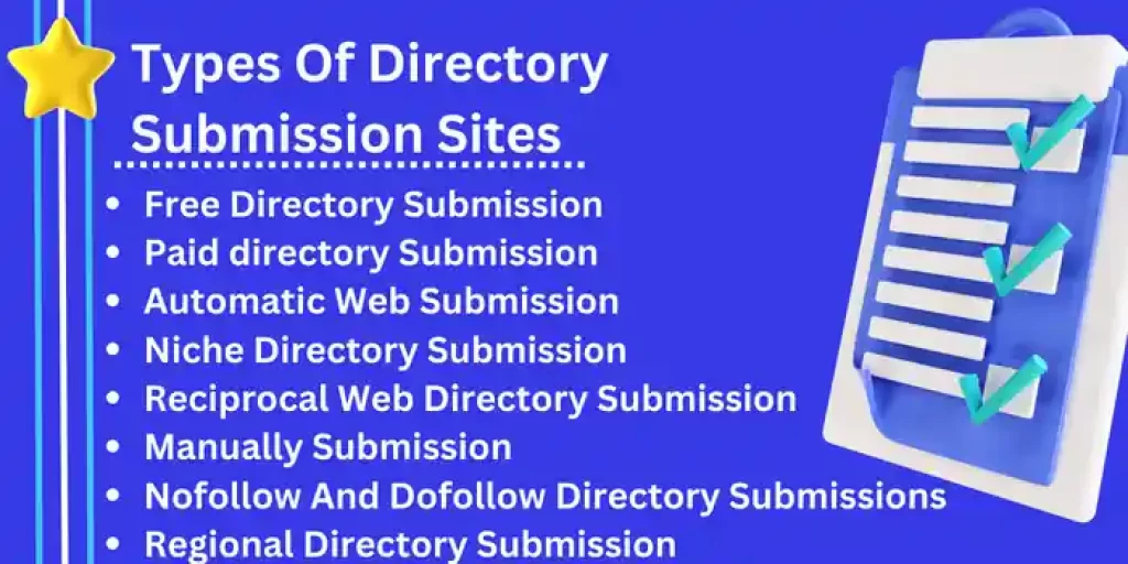 Types Of Directory Submission Sites