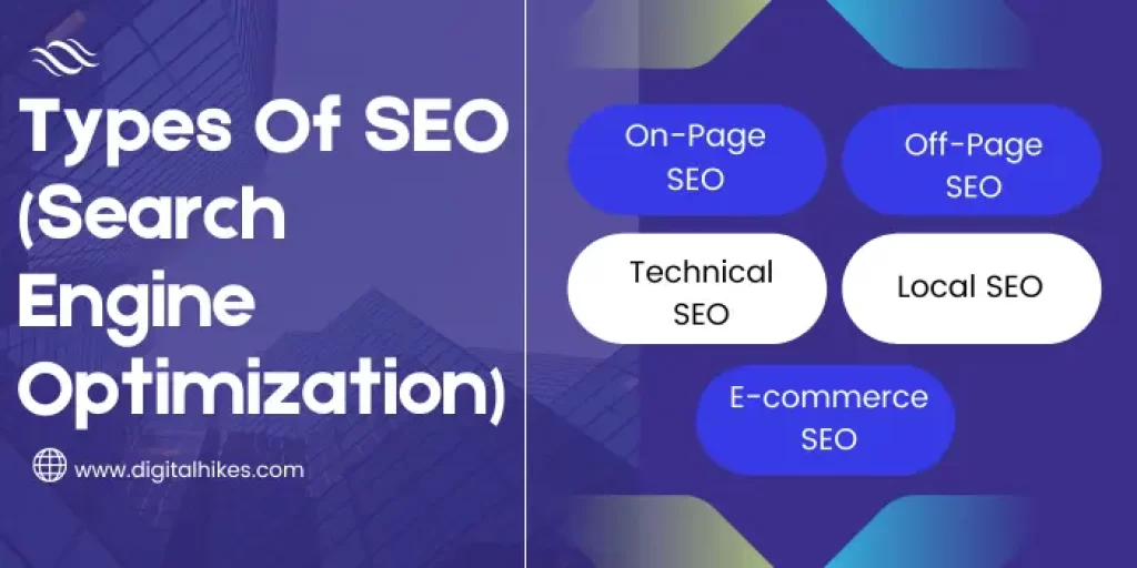 Types Of SEO Search Engine Optimization