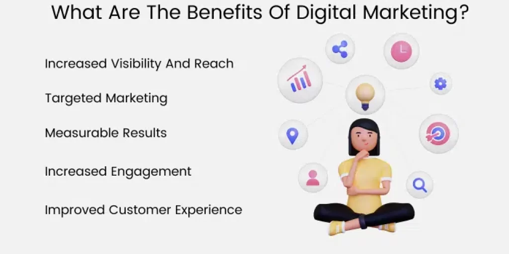 What Are The Benefits Of Digital Marketing