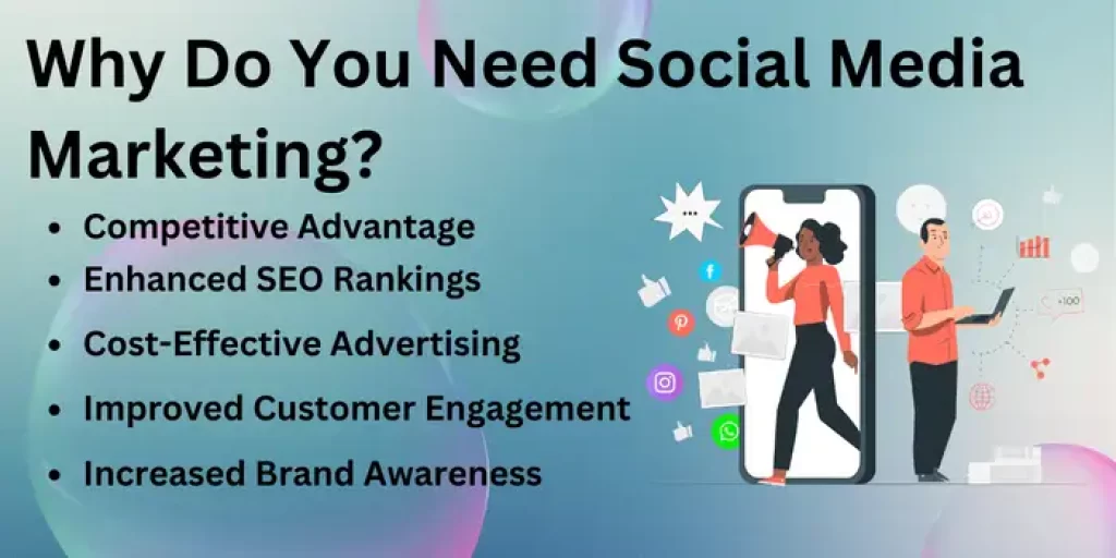 Why do you need Social Media Marketing