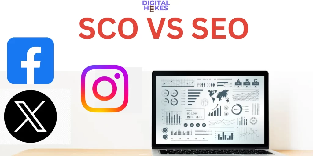 What is SCO in Digital Marketing? 2 SCO VS SEO