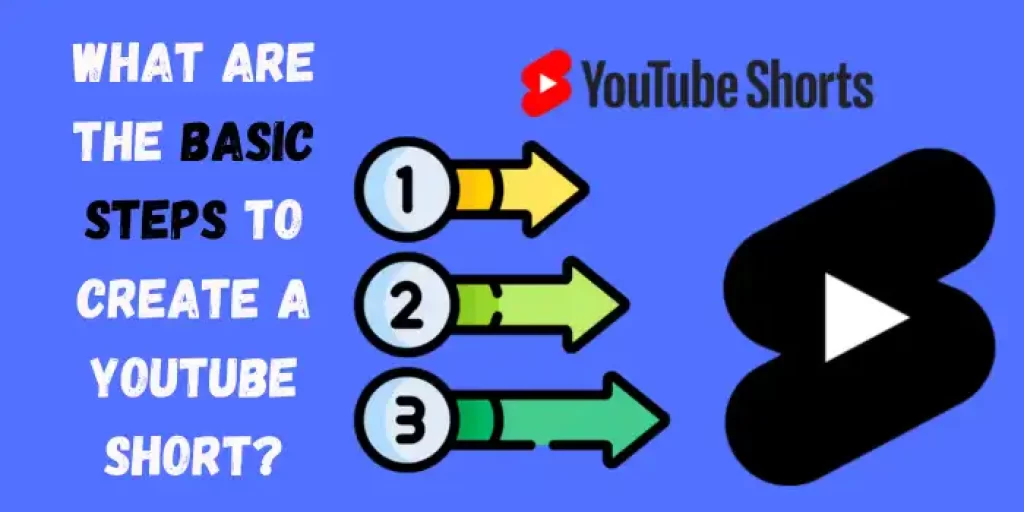 What are the Basic Steps to Create Youtube Shorts